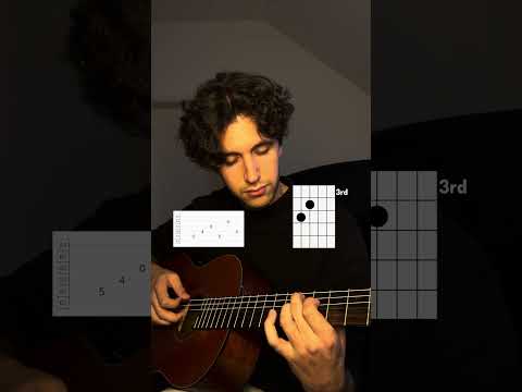 Mystery Of Love - Sufjan Stevens