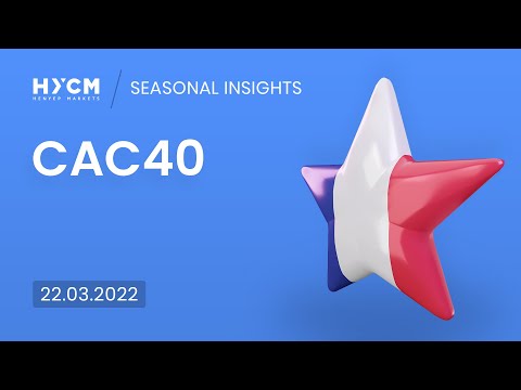 HYCM Seasonal Insights: Medium-term seasonal strength for France’s index 22/03/22