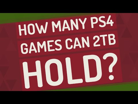 2nd YouTube video about how many pictures can 2tb hold