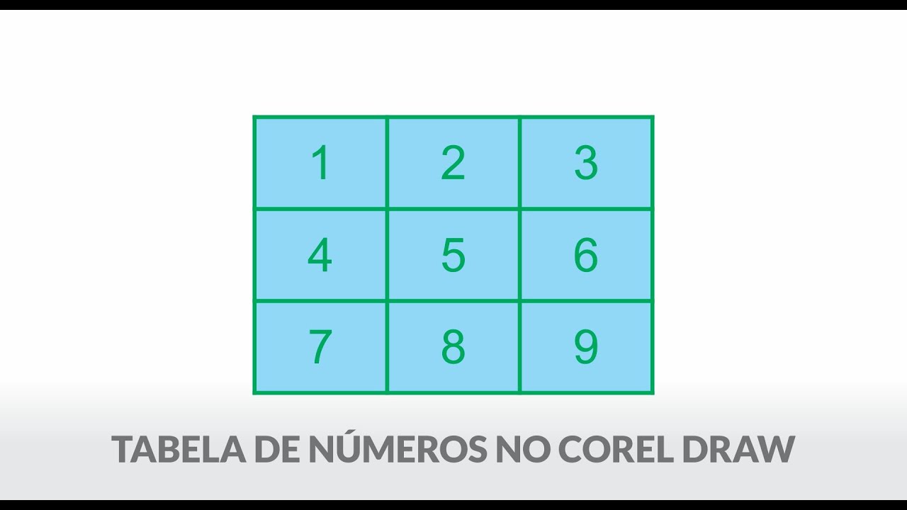 Tabela de números no Corel Draw