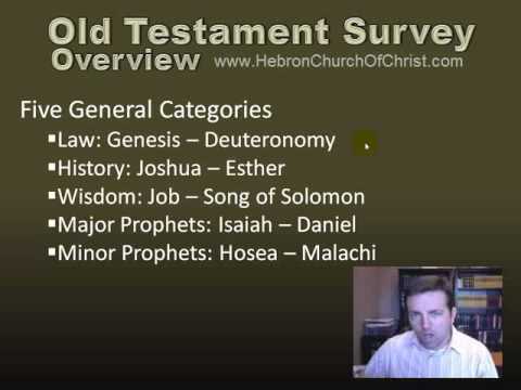 Old Testament Survey: Overview