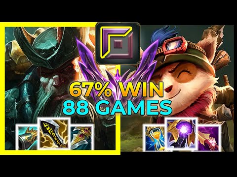 【 67 % Win Gangplank 】vs Teemo - TOP - MASTER - League of Legends Elite Gameplay