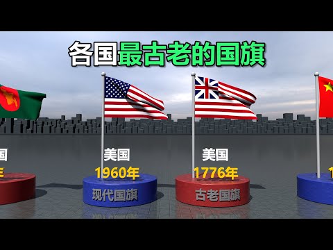 盘点不同国家最古老的国旗