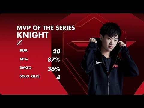 MVP of the series KNIGHT | LPL 2020 Spring