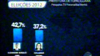 preview picture of video 'Pesquisa Eleitoral Tupaciguara 2012 TV Paranaíba'