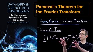 Parseval's Theorem