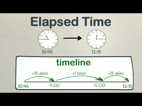 image-How do you calculate time duration?