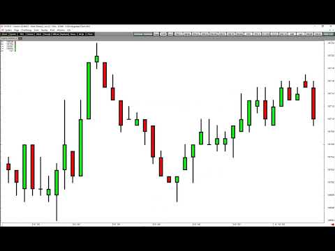 Daily Wrap Up for Tue, May 3, 2022