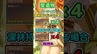 【原神】1分で分かる！ナヒーダのビルド解説！