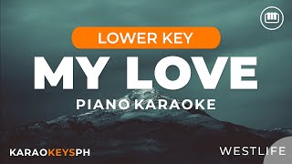 Download lagu My Love - Westlife (Lower Key - Piano Karaoke) mp3 Download lagu My Love - Westlife (Lower Key - Piano Karaoke) mp3