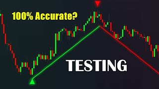 The Best Buy and Sell Indicator??? Williams Fractals Indicator!!