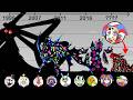 The Amazing Digital Circus Abstraction Timeline NEW Update Caine Crashout Size Comparison