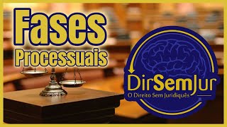 Fases processuais (segundo o novo CPC)