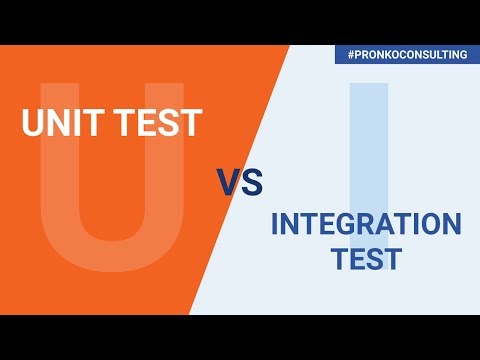 Unit vs Integration Tests