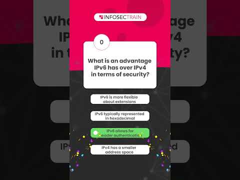 Quiz 2 Which of the Following Actions Falls Under Passive Reconnaissance