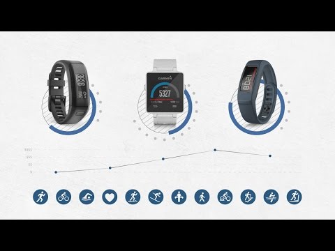 Garmin video/presentation/materials