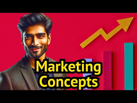5 Marketing Concepts: Production, Product, Selling, Marketing, Societal Marketing Concept