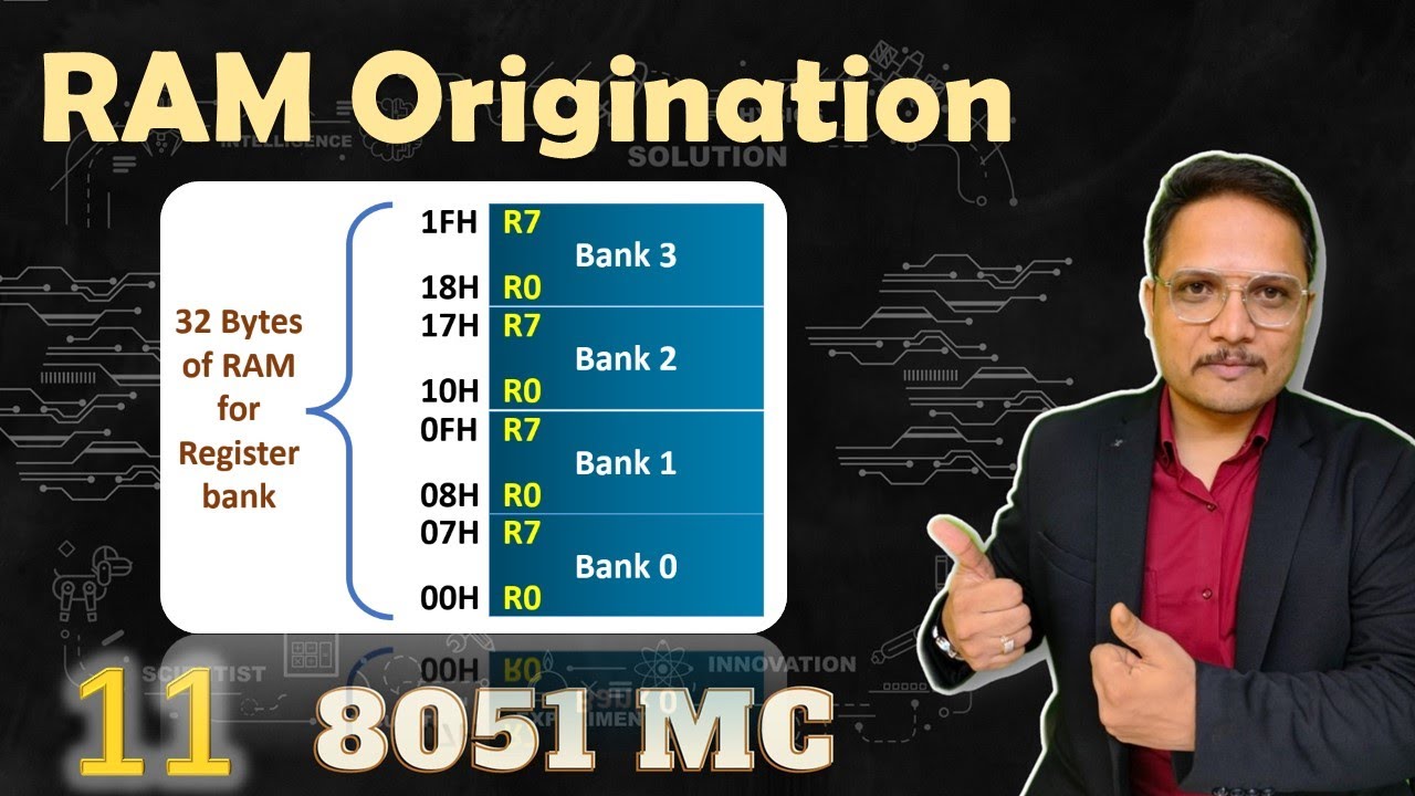 What is memory card over internal RAM in 8051? Tipseri