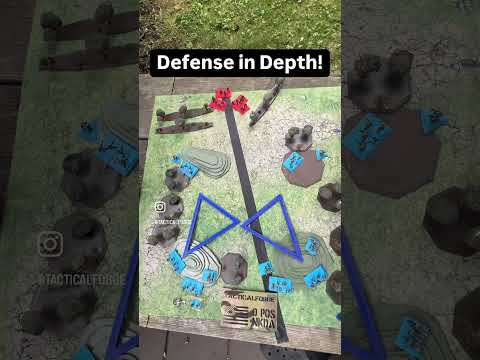 Defense in Depth!