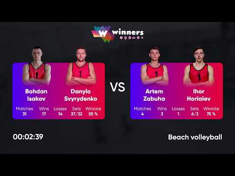 16:20 B. Isakov / D. Svyrydenko - A. Zabuha / I. Horiaiev 13.02.2023 | Winners Beach Volleyball
