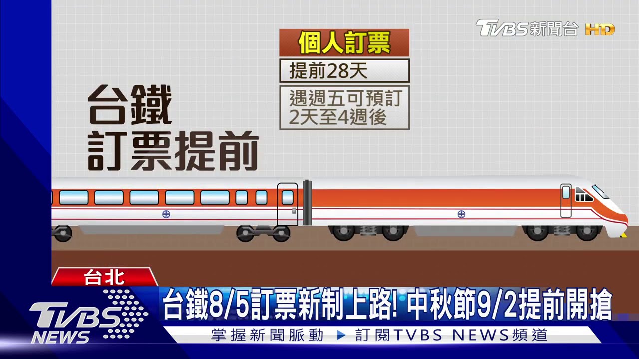 搶票提早! 台鐵28天前開訂花東「常態實名制」