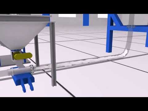 Pressure Conveying System | Dilute Phase Pressure Conveying System - Indpro Engineering Systems