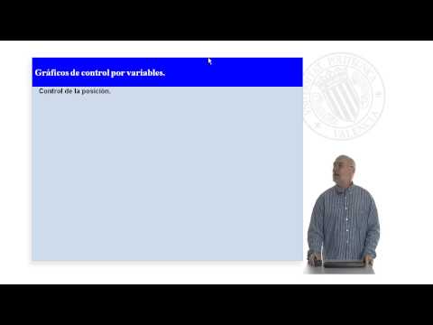 Tipos de Gráficos de Control |  | UPV