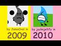 This Object Show Came Out In 2008 Before BFDI