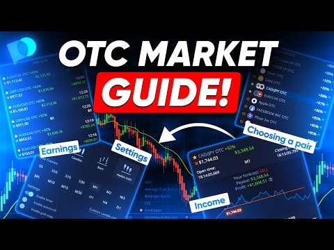 OTC Trading! The OTC market from A to Z! From settings to your first trade!