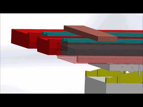 Walking Hearth Reheating Furnace Mechanism