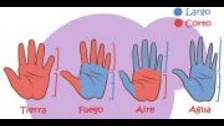 Tus manos corresponden a uno de los cuatro elementos de la naturaleza. ¿Cuál eres tú?