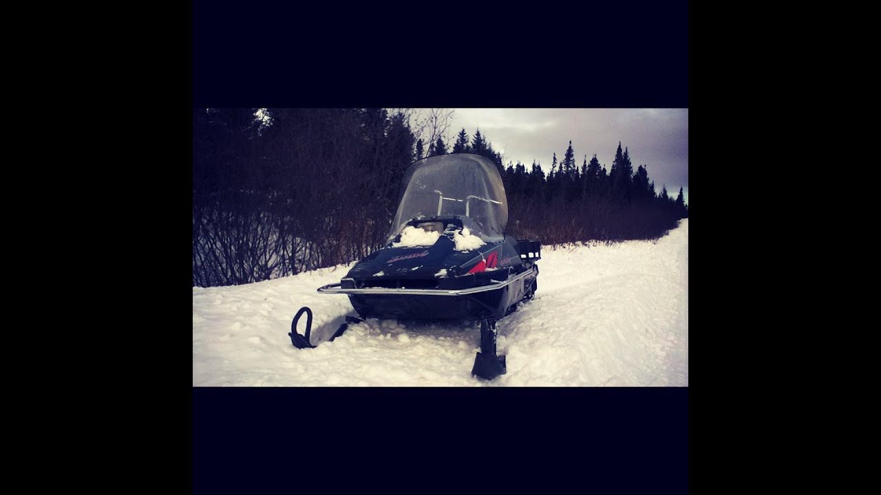 What are syntaxes in geology? Tipseri