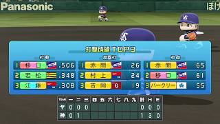 【パワプロ2024：マイライフ】12球団で日本一を目指して part321【実況】