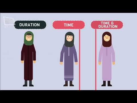 Ahkam in Brief - Haydh or The Monthly Period