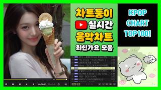 유튜브 썸네일