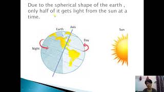 GEOGRAPHY, CLASS-6, LESSON-3, MOTIONS OF THE EARTH, BY PURABI BORGOHAIN.