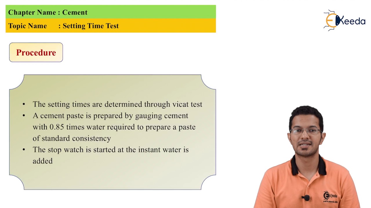 Setting Time Test