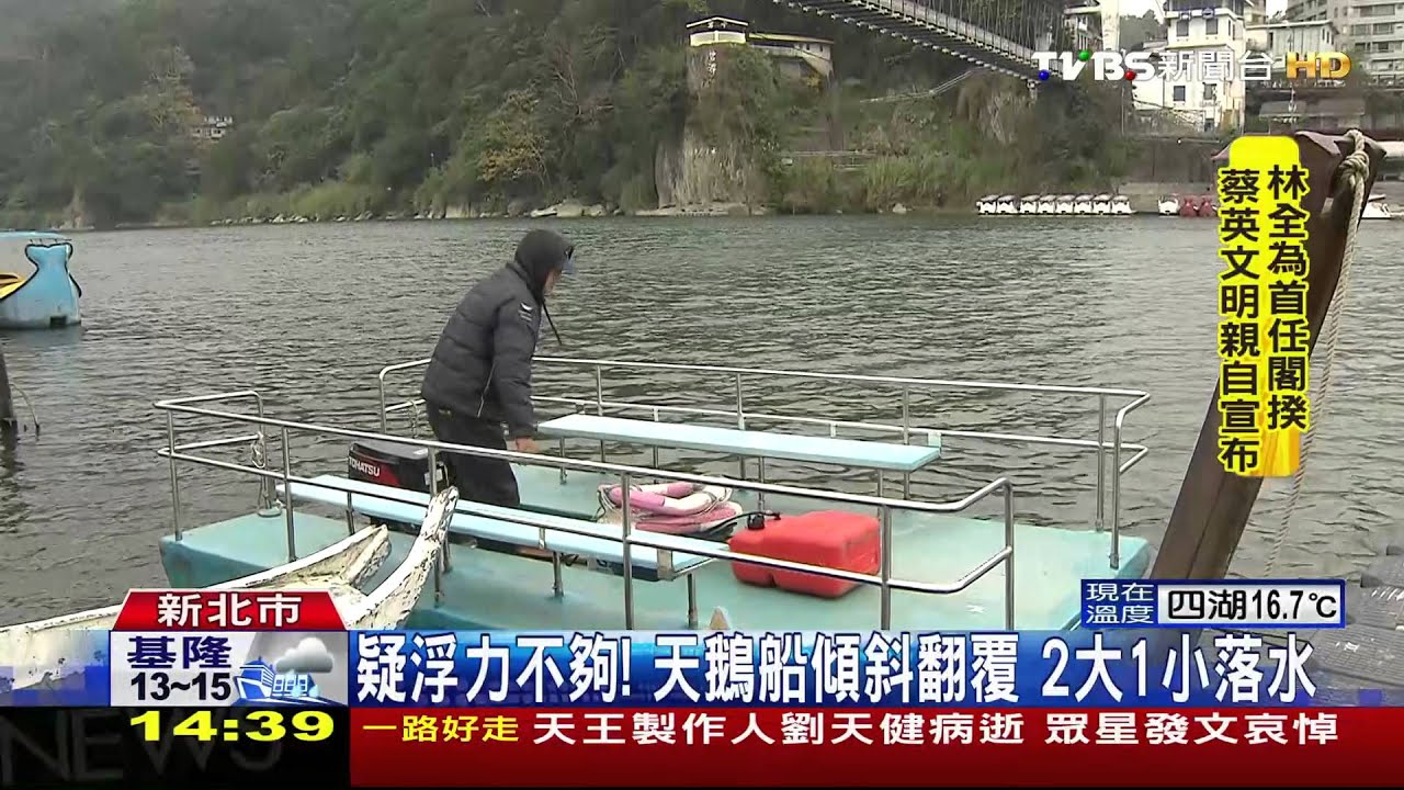 疑浮力不夠！天鵝船傾斜翻覆　2大1小落水