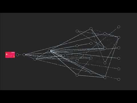 Microservices running Monzo's Payments