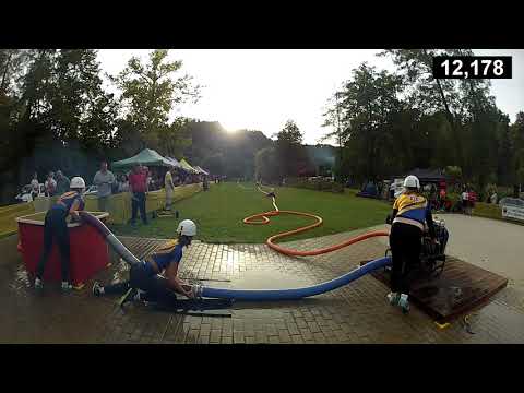 SDH Kosmonosy ženy - JL Malá Skála 2020