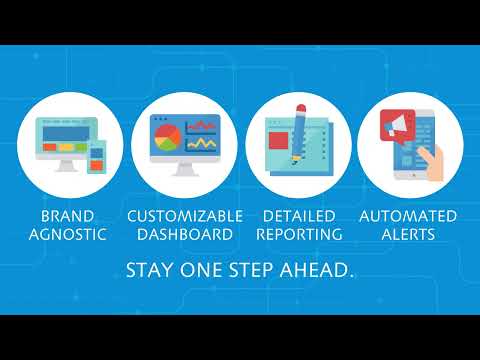 Core Asset Management