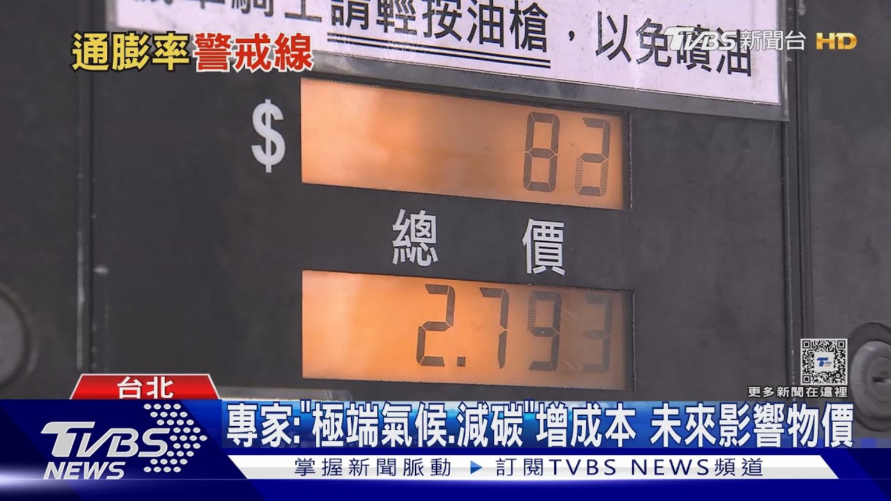 整年CPI上修至2.07% 衝破警戒線成新常態?