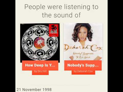 November 21, 1998 - This day in 30 sec. - Takemeback.to