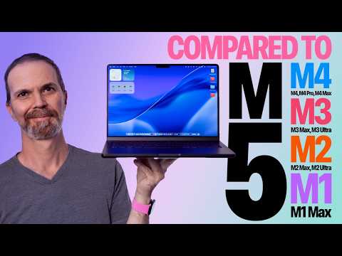 M5 MacBook Pro Compared to M4, M4 Pro / Max, M3 Max / Ultra, M2 / Max / Ultra and M1 Max.