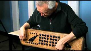 "A Loop Supreme" Live Remix/Mashup on The Choppertone