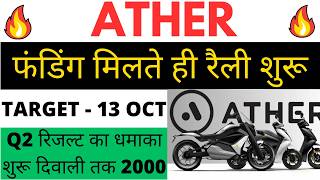 Ather Energy share latest news | Ather Energy share news today | Ather Energy An
