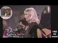 Epic MTV Performance: Joni Mitchell's Flat Tire Mishap [1983] 🌟 @JoniMitchell