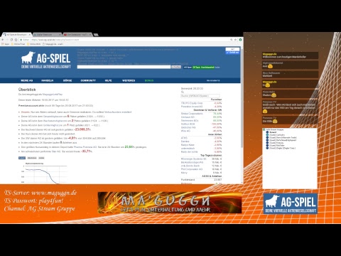 Ma'guggn Livestream 'Der Marderkeller'