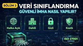 Veri Sınıflandırması ve Güvenli İmha Nasıl Yapılır? | ISO 27001 Bölüm 