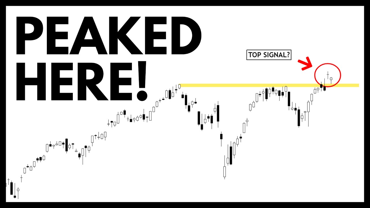 Technical Analysis of Stocks: SPY / QQQ / NVDA / TSLA / AMD / PLTR / ARM / SMCI / AVGO / NIO
